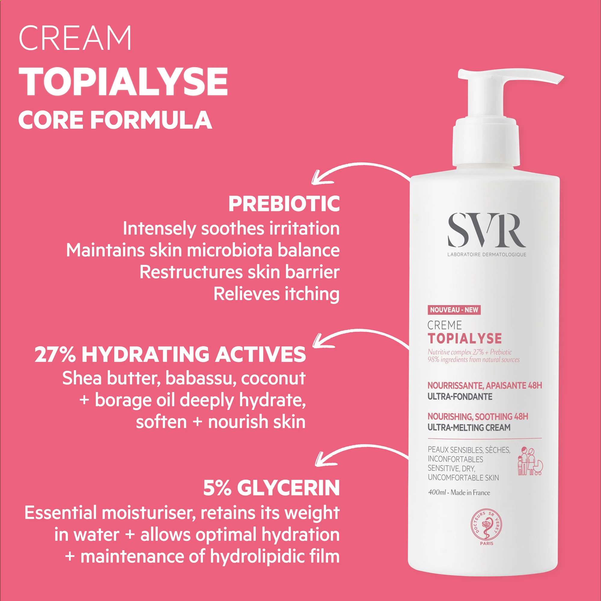 TOPIALYSE Cream - Image 3